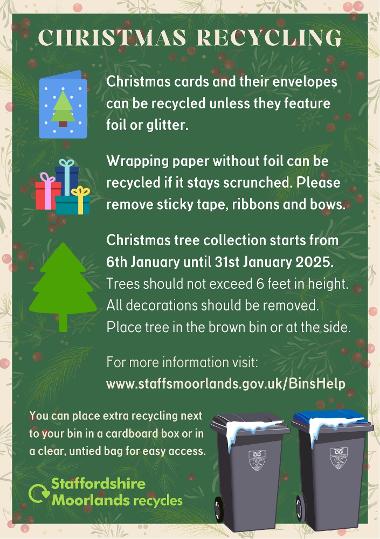 Information on how you can recycle Christmas wrapping, cards and trees this Christmas.